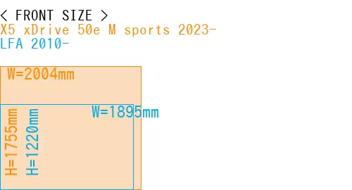 #X5 xDrive 50e M sports 2023- + LFA 2010-